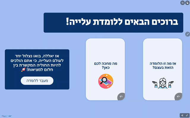 Digital module screen